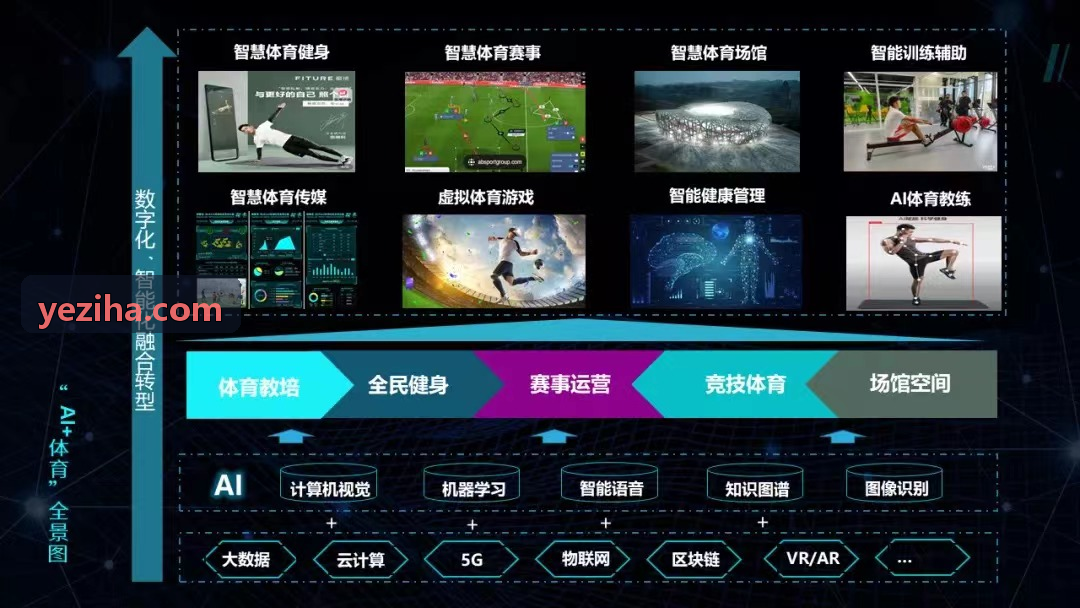 叶子哈K8电子凯发高并发流式计算与微观玩家标签架构图
