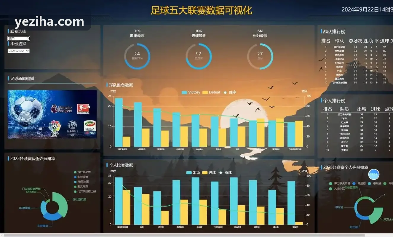 K8电子凯发自动化买量渠道pLTV预测与出价回传